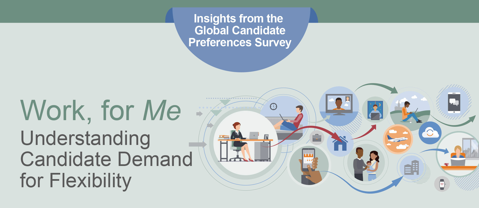 Work, for Me: Understanding Candidate Preferences for Flexibility - Infographic